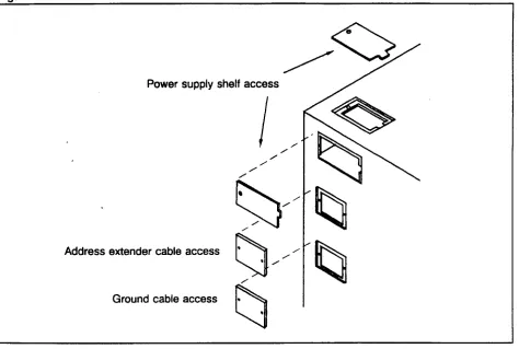 Figure 4-5. 