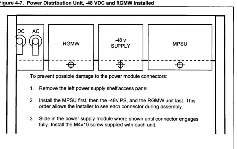 Figure 4-7. 