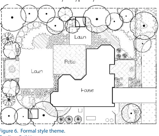 Figure 5.  Naturalistic form theme. 
