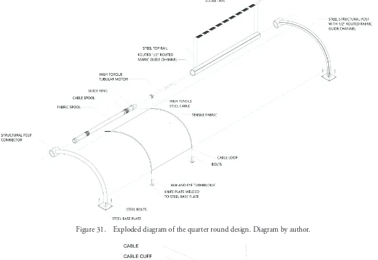 Figure 31. Exploded diagram of the quarter round design. Diagram by author.