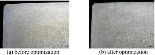 Figure 9. Relationship between CET position and specific water flowrate. 