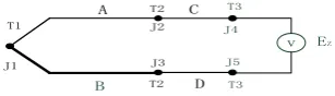 Figure 1. Extension line of thermocouple. 