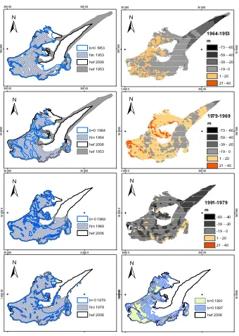 Fig. 13. Areas where b = 0, ﬁrn covered area and volume change for different years where DEMs were recorded.