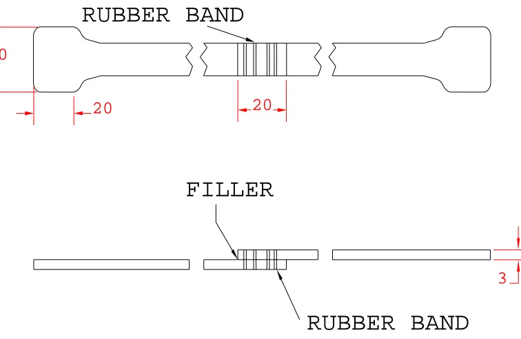 Figure 6: Test pieces in position 