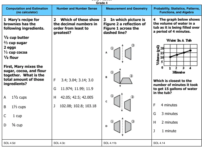 Figure 2 a reflection of Figure 1 across the dashed line?