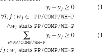 Table 1 illustrates the compression output whensentential constraints are added to the model
