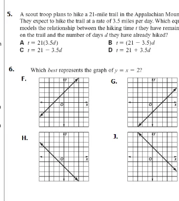 table tells you if the line goes in a positive or a negative direction on the graph. 