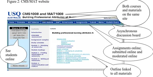 Figure 2: CMS/MAT website  