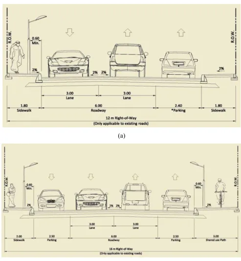 Figure 2  Minimum sidewalks and parking widths for different typical sections, (a) minimum  sidewalk width of 1.8 m (b) minimum shared sidewalk width of 3.0 m (see online  version for colours) 