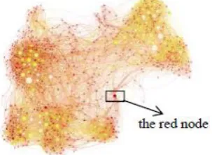 Figure 5. The layout effect diagram of the algorithm of this paper. 