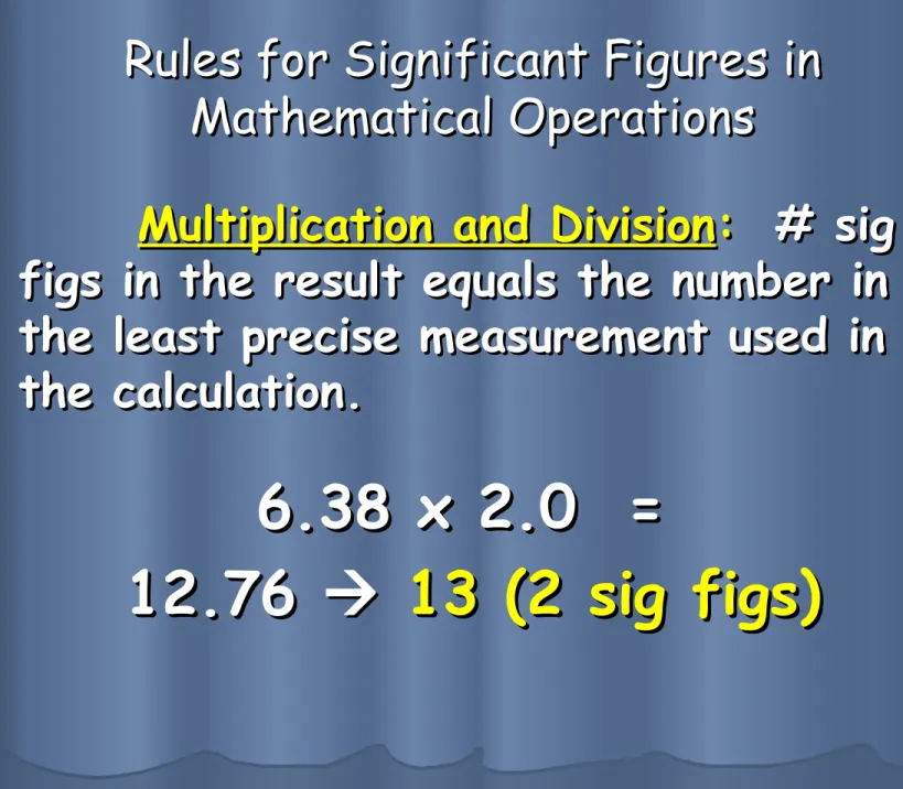 figs in the result equals the number in 