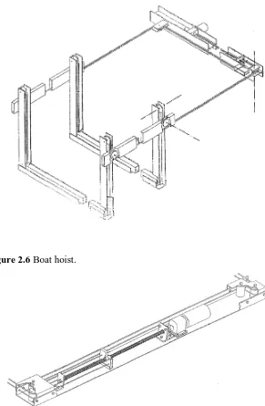 Figure 2.6 Boat hoist. 