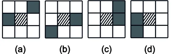 Figure 8. Example of diagonally positions with the same direction information. 