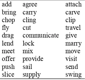 Table 1. English Verbs in Use. 