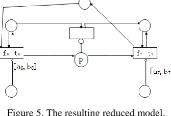 Figure 4. The reduced model.  