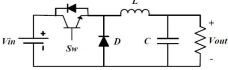 Fig. 1 Buck DC-DC converter. 