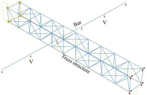 Figure 1. Finite element model (FEM) of 3D truss structure. 