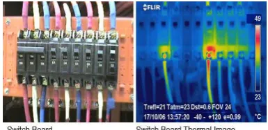 Figure 1.  Example of nondestructive thermographic testing of electrical equipment2 