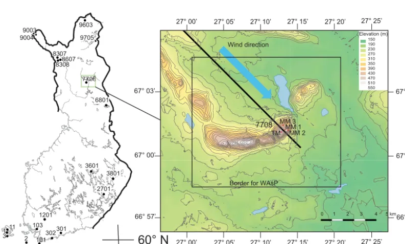 Figure 4. Variations in elevation (Hmsl), median elevation (Hmed), and the effective elevation (Heff) (left axis) and topographic multipliersMh1 and Mh2 (Eq