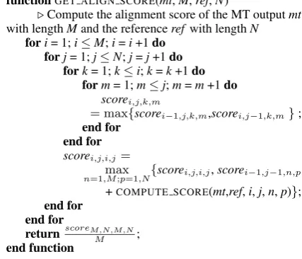 Figure 3: Alignment Algorithm Based on Gaps