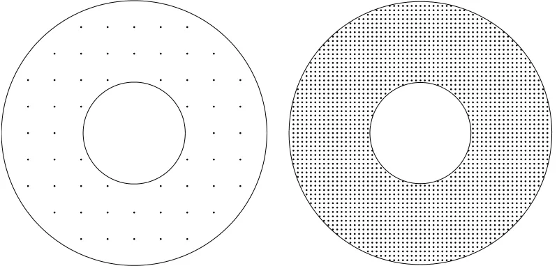 Figure 1: Circular cylinders: Computational domain and discretizations: 11 ×(left) and 61 11 × 61 (right).