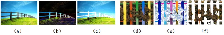 Figure 3. (b), (e) represent the results of top hat or black hat transformation. 