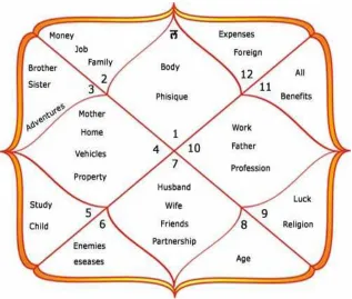 table 3 for better understanding. 