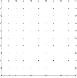 Figure 1: A typical subdomain. Legends ∗points (the corner points), the interior points on the interfaces (the interface points), ◦ and · are used to denote the intersectionand the interior points of the subdomain, respectively.