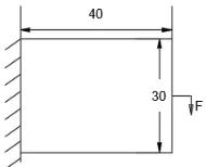 Figure 1. Cantilever beam model. 