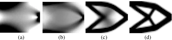 Figure 3. SIMP method cantilever beam topology optimization process. 