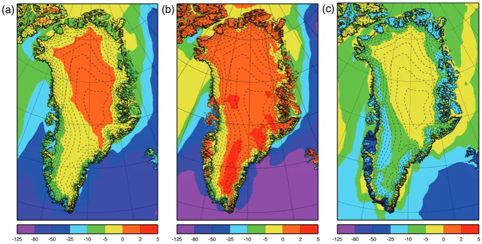 Fig. 14. Averaged turbulent latent heat ﬂux LHF [W m−2]) over (a) a year, and the seasons (b) DJF and (c) JJA.