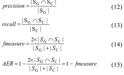 Table 1. Statistics for Training Data 