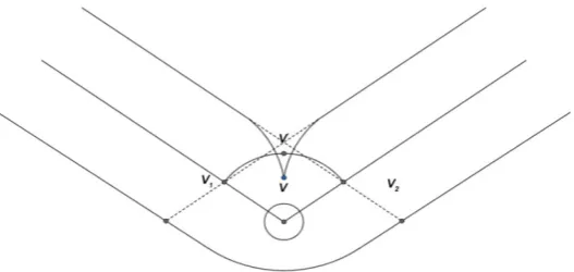 Figure 4. Causes of Joint collapse. 