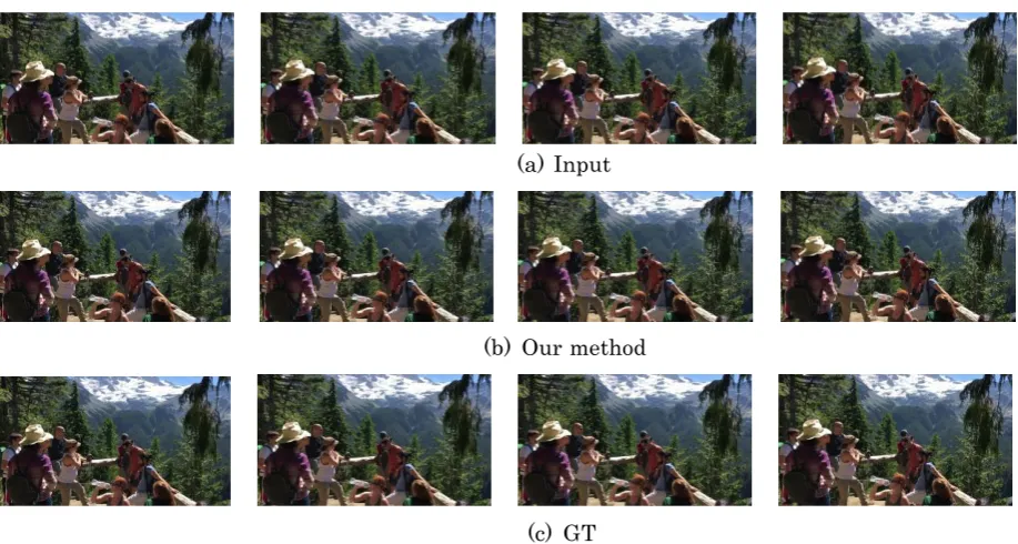 Figure 4. (a) In the i mesh, relationships among camera pose Ci(t − 1) at frame t − 1, camera pose Ci(t) at frame t, and homography of spatial structure consistency Ti(t − 1)