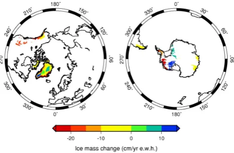 Fig. 1. Spatial distribution of ice mass trends for the regions listedin Table 1 for the period 2000–2008.