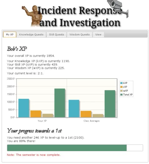 Figure 1: My XP landing page.