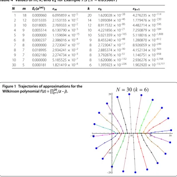 Table 4 Values of m, k, and εk for Example 7.3 (R = 0.033867)
