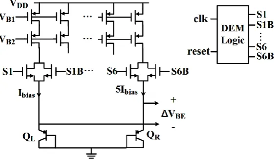 Figure 4. Circuit diagram of the bipolar core. 