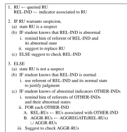 Figure 4: Examples of a coded tutor reply