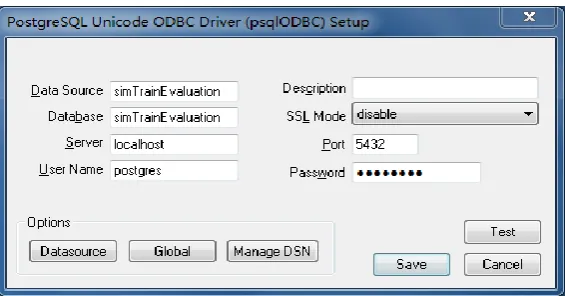 Figure 2. The build interface of psqlODBC. 