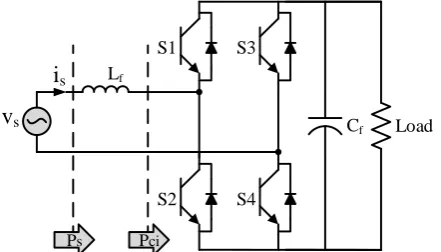 Fig. 1 A typical topology of single phase PWM rectifier. 