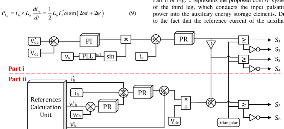Fig. 2 The control system.