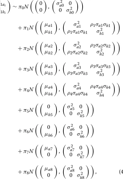Table 1 and assuming that the treatment effects for non-differentially expressed genes are deterministically zero,i.e.,,T =0, 0T, the following bivariate normal