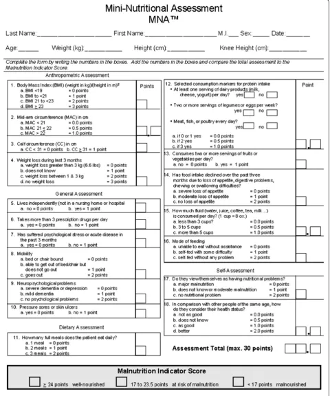 Figure 1 Example of MNA administered to healthy centenarians.