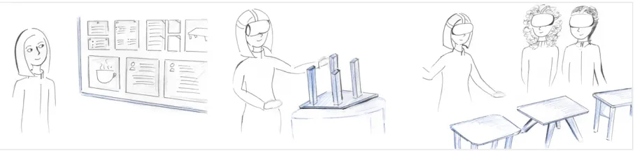Figure 1 Use case, product designer prototyping in Virtual Reality  