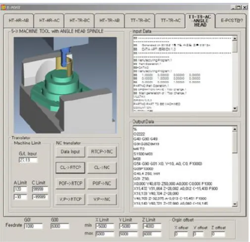 Figure 3. Developed post processor. 