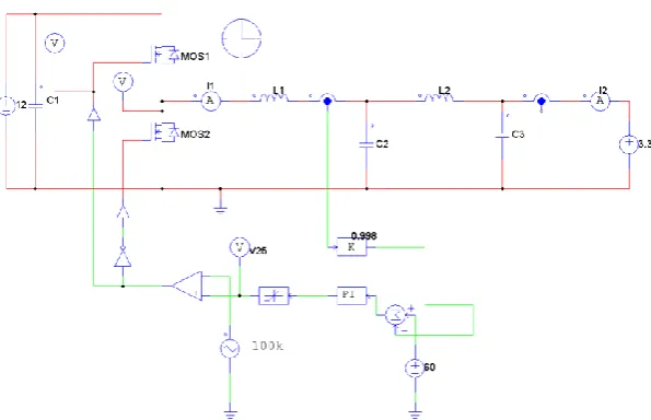 Figure 2. Single current loop simulation diagram. 