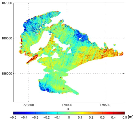 Fig. 2. Spatial distribution of the deviation in z-direction [m] be-tween ALS and TLS survey for 26 April 2008.