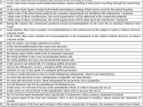 Figure 4: Examples where annotator 1 judged the reordered system to give a worse translation than the baseline system