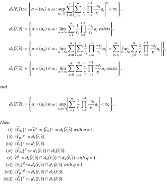 Table 2 The characterization of the class (λ1 : λ2) with λ1 ∈ {ℓ∞,c,c0,ℓp,ℓ1} and λ2 ∈ {ℓ∞,c}